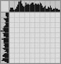Japanese crossword «Dipodidae» Japanese crossword «Dipodidae»