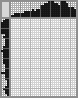 Japanese crossword «The Jerboa» Japanese crossword «The Jerboa»