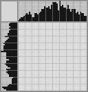 Japanese crossword «Indigenous peoples» Japanese crossword «Indigenous peoples»