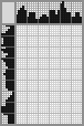 Japanese crossword «The creature is trembling» Japanese crossword «The creature is trembling»