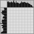 Japanese crossword «Creativity» Japanese crossword «Creativity»