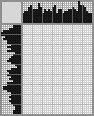 Japanese crossword «Tvorozhnikov Ivan Ivanovich, artist» Japanese crossword «Tvorozhnikov Ivan Ivanovich, artist»