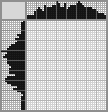 Japanese crossword &laquo;Heavy pumpkin&raquo;