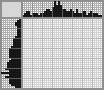 Japanese crossword &laquo;Weightlifter&raquo;