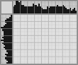 Japanese crossword «Heavy horse» Japanese crossword «Heavy horse»