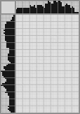 Japanese crossword «The dark knight» Japanese crossword «The dark knight»