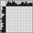 Japanese crossword «Seal» Japanese crossword «Seal»