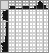 Japanese crossword «Sea calf» Japanese crossword «Sea calf»