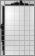 Japanese crossword «Tulip» Japanese crossword «Tulip»