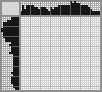 Japanese crossword «Tulip» Japanese crossword «Tulip»