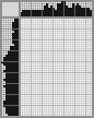 Japanese crossword «Tulip» Japanese crossword «Tulip»