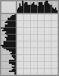 Japanese crossword «Tulip» Japanese crossword «Tulip»