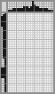 Japanese crossword «Tulip» Japanese crossword «Tulip»