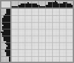 Japanese crossword «Tulips» Japanese crossword «Tulips»