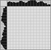 Japanese crossword &laquo;Tulips&raquo;