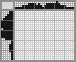 Japanese crossword &laquo;Tulips&raquo;