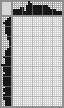Japanese crossword «Tulips» Japanese crossword «Tulips»