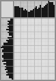 Japanese crossword «Tulips» Japanese crossword «Tulips»