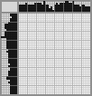 Japanese crossword «Tulips» Japanese crossword «Tulips»