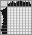 Japanese crossword &laquo;Tulips&raquo;