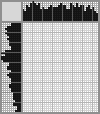 Japanese crossword «Tyutchev Fedor Ivanovich» Japanese crossword «Tyutchev Fedor Ivanovich»