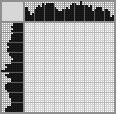Japanese crossword «At the cradle» Japanese crossword «At the cradle»