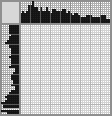 Japanese crossword &laquo;Near the fire&raquo;