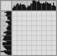 Japanese crossword «By the fire» Japanese crossword «By the fire»