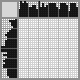Japanese crossword «By the sea» Japanese crossword «By the sea»
