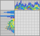 Japanese crossword «View from the window» Japanese crossword «View from the window»