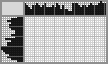 Japanese crossword &laquo;On the rocky shore&raquo;