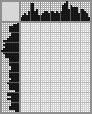 Japanese crossword &laquo;At the traffic light&raquo;