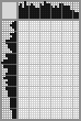 Japanese crossword «Utkin Nikolaj Ivanovic - Hudožnik» Japanese crossword «Utkin Nikolaj Ivanovic - Hudožnik»