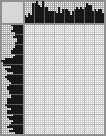 Japanese crossword &laquo;Backyard&raquo;