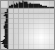 Japanese crossword «Cleaning» Japanese crossword «Cleaning»