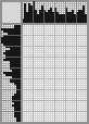 Japanese crossword «Cleaning» Japanese crossword «Cleaning»