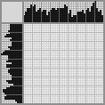 Japanese crossword «Cleaning in the apartment» Japanese crossword «Cleaning in the apartment»
