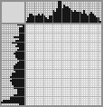 Japanese crossword «Cleaner» Japanese crossword «Cleaner»