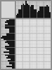 Japanese crossword &laquo;Wise owl&raquo;