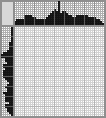 Japanese crossword &laquo;Pupil&raquo;