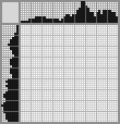 Japanese crossword &laquo;Pupil&raquo;