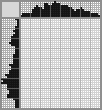 Japanese crossword «Pupil» Japanese crossword «Pupil»