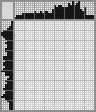 Japanese crossword «Pupil» Japanese crossword «Pupil»