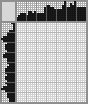 Japanese crossword «Potter's journeyman» Japanese crossword «Potter's journeyman»