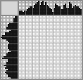 Japanese crossword «Teacher» Japanese crossword «Teacher»