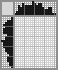 Japanese crossword «Scientist» Japanese crossword «Scientist»