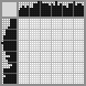 Japanese crossword «Volley» Japanese crossword «Volley»