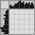 Japanese crossword «Rhythm and Noise» Japanese crossword «Rhythm and Noise»