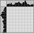 Japanese crossword &laquo;Wise boa&raquo;