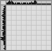 Japanese crossword «Fishing rod» Japanese crossword «Fishing rod»